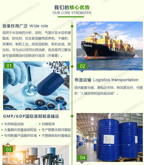 展帆科技新材料 專業提供食品級甘油與節能管理服務，立足紹興，服務全國