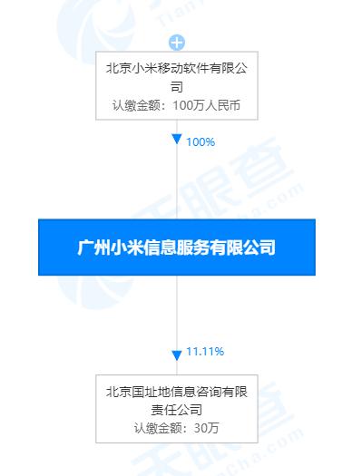 王川退出廣州小米信息服務(wù)，盧偉冰接任信息技術(shù)咨詢服務(wù)負(fù)責(zé)人